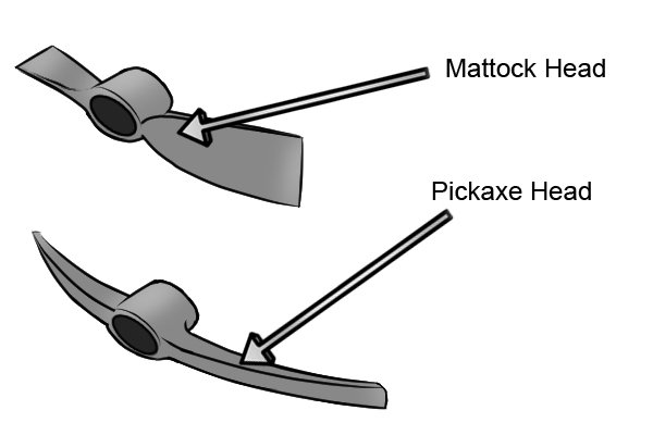 Mattock-Head-Vs-Pick-Axe-Head.jpg